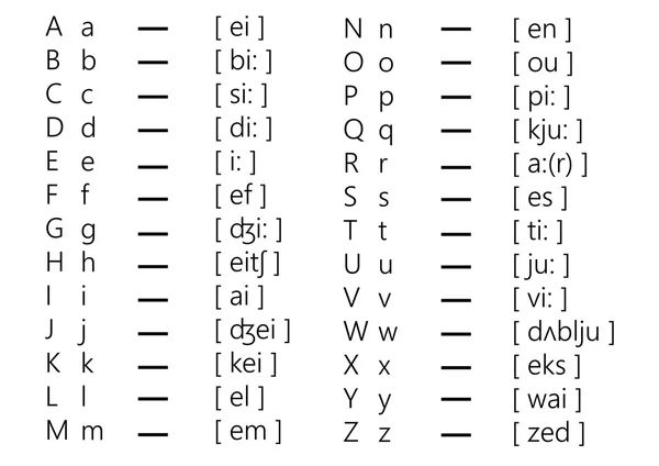 Англійського алфавіту та транскрипції — стоковий вектор