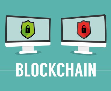 güvenlik sistemi tasarımı