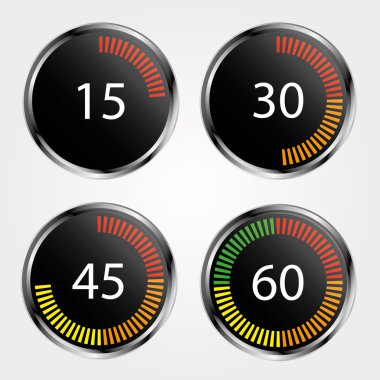 zamanlayıcılar kümesi