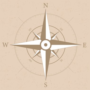 Vintage pusula arka plan