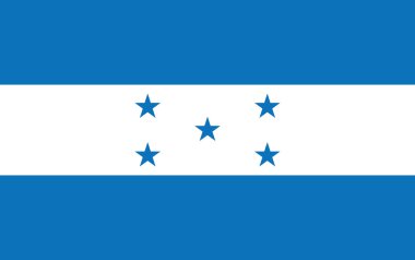 Honduras bayrağı arka plan