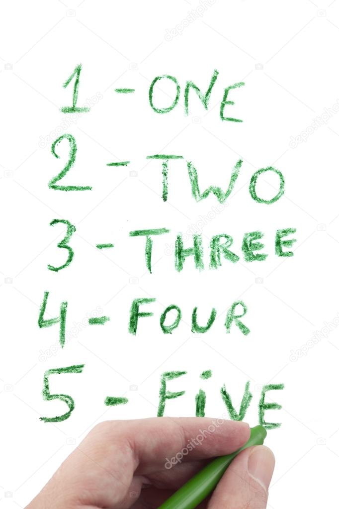 Numbers In English