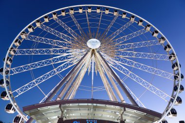 Rollercoaster Amerika Birleşik Devletleri