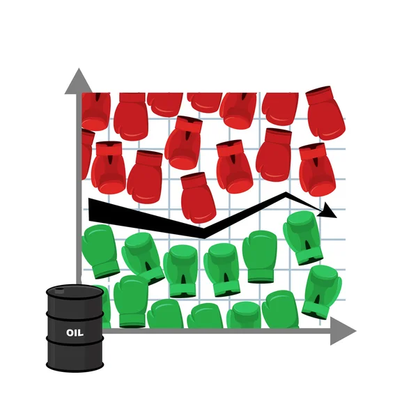 Gráfico de negocios. Aumento y caída del precio del petróleo. Un barril de petróleo. Gree. — Vector de stock