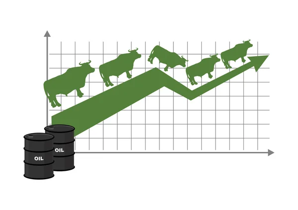 Growth rate of oil. Oil quotations increase. Barrel of oil. Gree — Stock Vector