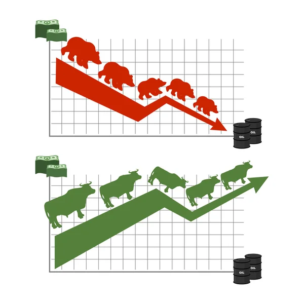 Ours et taureau. Hausse et chute des cours du pétrole. Flèche rouge en bas . — Image vectorielle