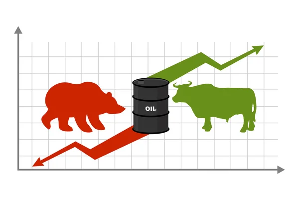 Precios del petróleo. Aumento y caída de las ventas de petróleo. Oso y toro. Negocio — Vector de stock