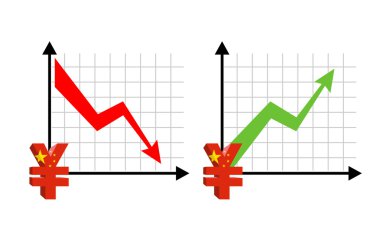 Yen Fall and growth. Reducing quotes Chinese currency, money. Re