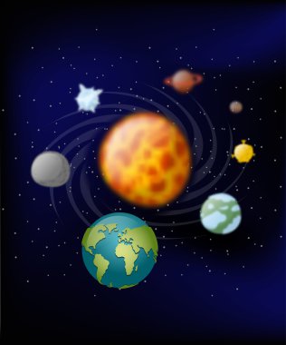 Güneş sistemi gezegenleri. Ay ve Dünya. Jüpiter ve Mars. Güneş.