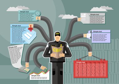 ABD Gümrük ve sınır koruma Infographic çalışma.