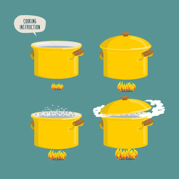 Tabak yemek ayarla. Çeşitli yemekler için kaynar su.