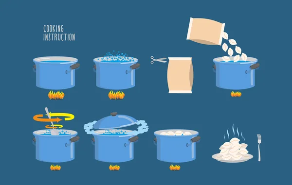 Pişirme talimatları. Infographics köfte yemek. Vektör 