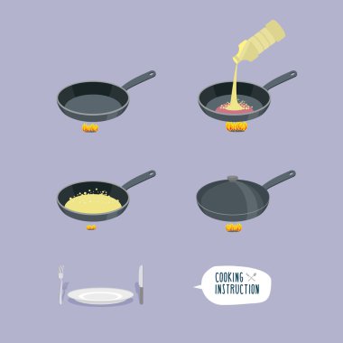 Öğretim bir tavada pişirme evrensel. Infographics adım