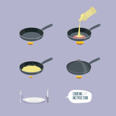 Universal cooking instruction in a frying pan. Infographics step clipart
