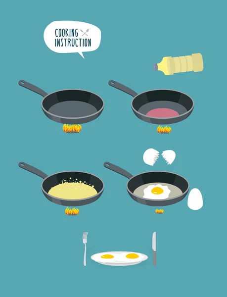 Instrucción de cocina. Cocinar manualmente huevos revueltos. Tortilla de freír — Vector de stock