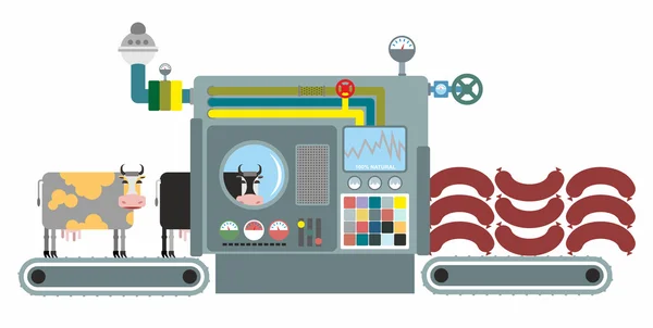 Infographic Production sausage. Stages of production of sausage 