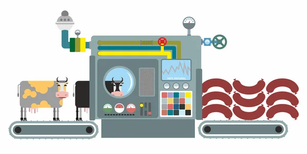 Infographic Production sausage. Stages of production of sausage Stockillustration