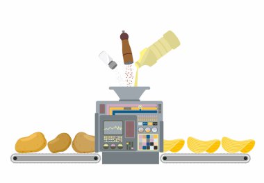 Machine for making potato chips. Production of deep frying potat