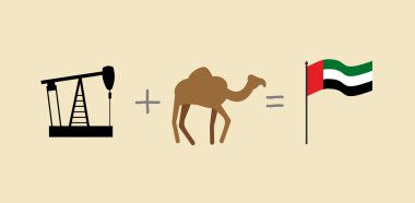 Oil rig and camel. Symbols of  United Arab Emirates. UAE Flag. V