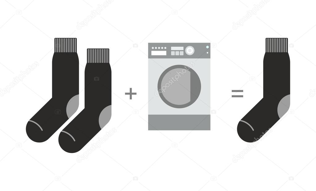 Socks and a washing machine. Riddle where you lose one sock afte