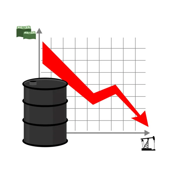 Drop in oil. Graph of  decline rate of oil industry. Red down ar — Stock vektor