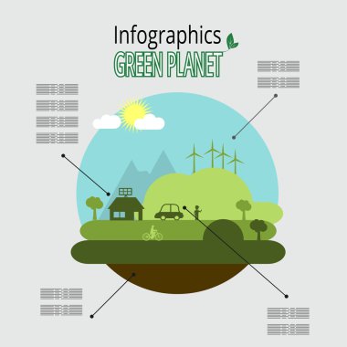 Şehir. Yeşil gezegen kavramı