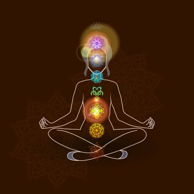 Vektör illüstrasyon konsepti Aura ve çakra, meditasyon.