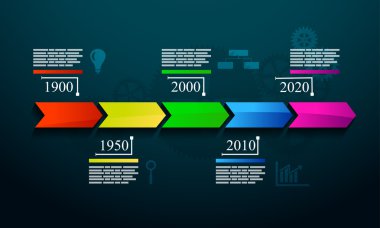 Zaman çizelgesi Infographic tasarım .