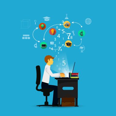 Eğitim, online eğitim