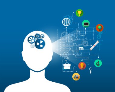 Çevrimiçi Öğrenme Konsepti