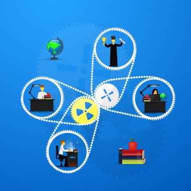 Eğitim, online eğitim