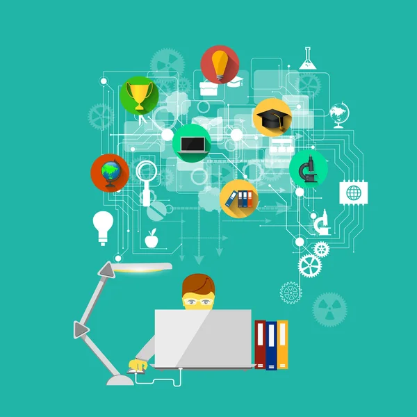 Eğitim, online eğitim