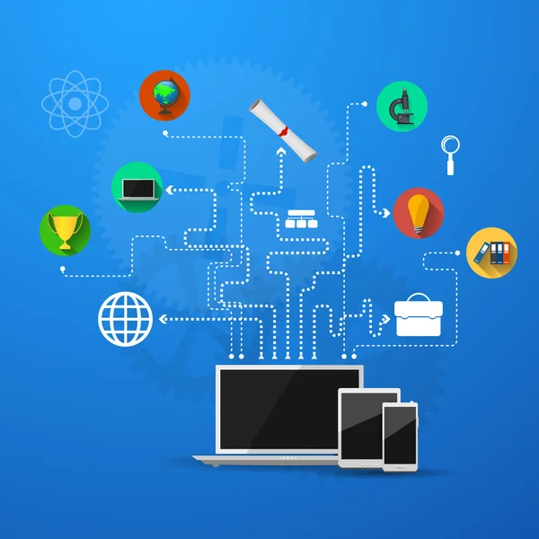 Eğitim, online eğitim