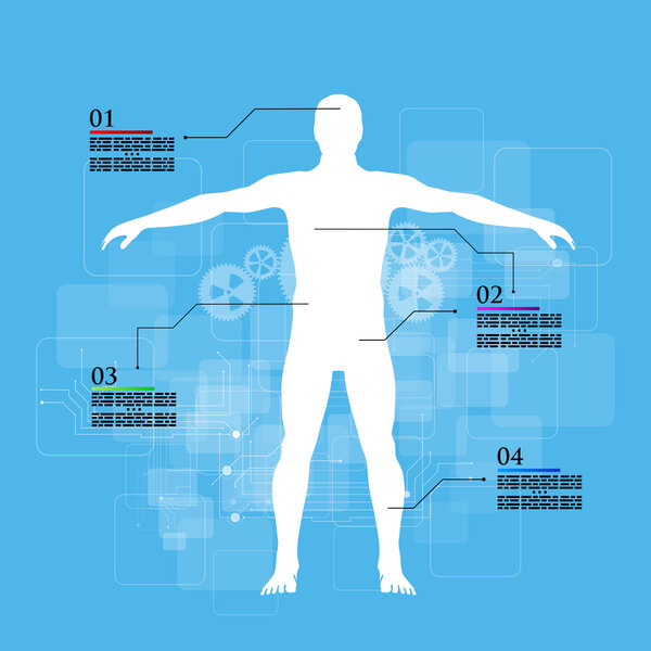 Schematic description of the human body.