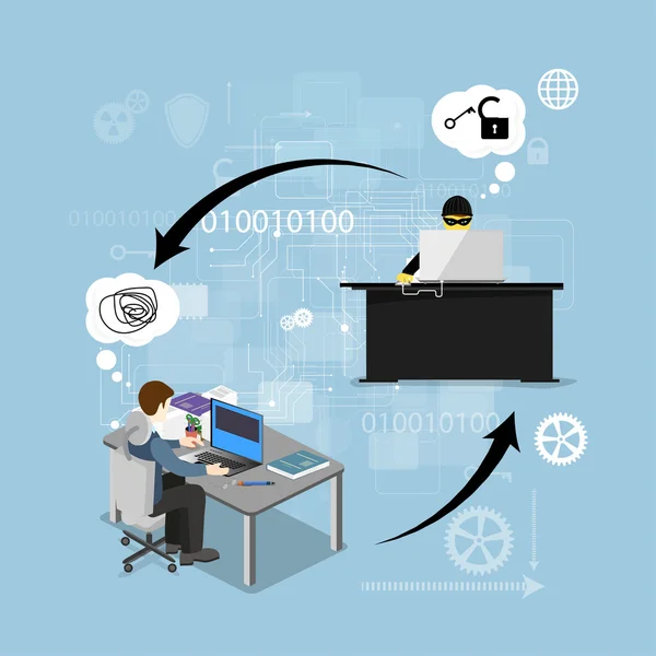 Proteção contra pirataria — Vetor de Stock