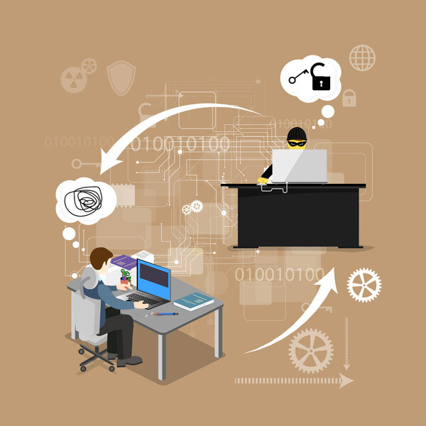 защита от взлома
