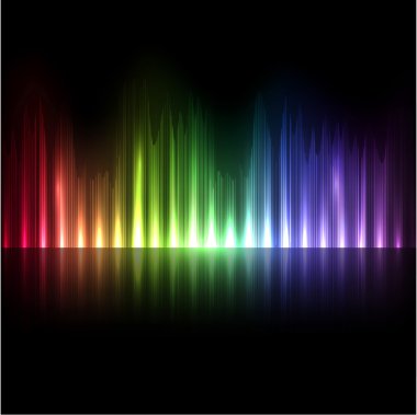 renkli müzik ekolayzır