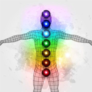 Aura ve çakralar kavramı