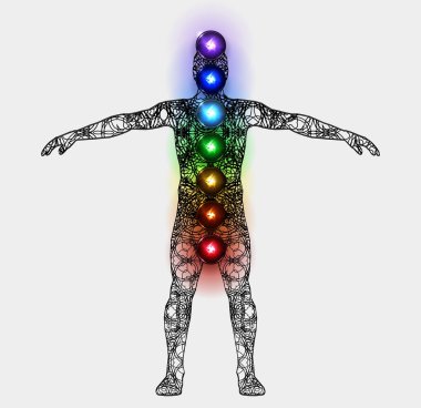 Aura ve çakralar kavramı