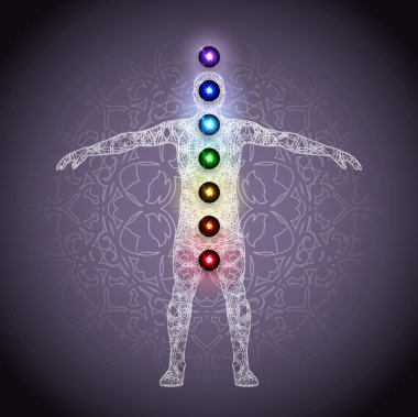 Aura ve çakralar kavramı