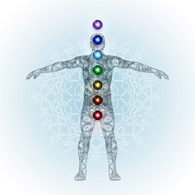 Aura ve çakralar kavramı