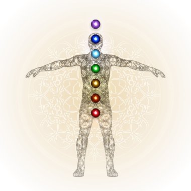 Aura ve çakralar kavramı