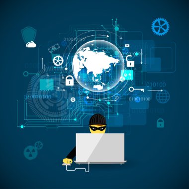 Hacklemeye karşı koruma kavramı.