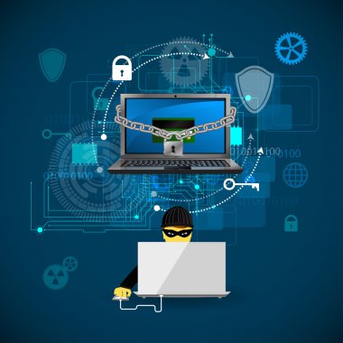 Hacklemeye karşı koruma kavramı.