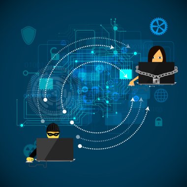 Hacklemeye karşı koruma kavramı.
