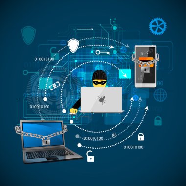 Hacklemeye karşı koruma kavramı.