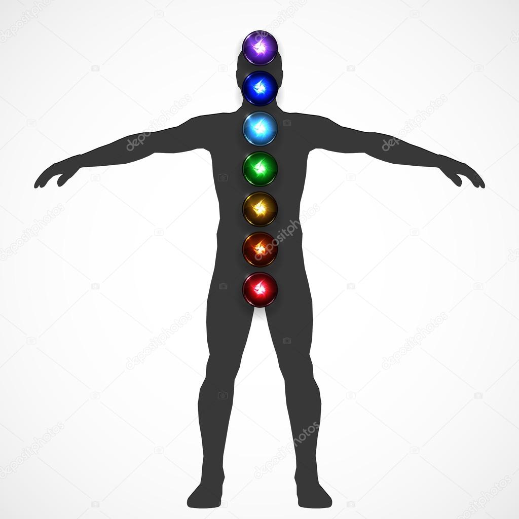 Aura and chakras concept