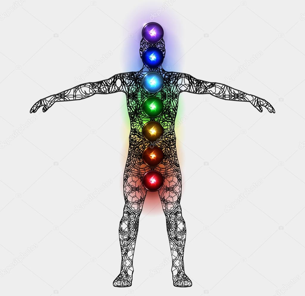 Aura and chakras concept