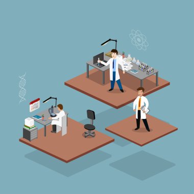 Bilim laboratuarında araştırma yapma ile