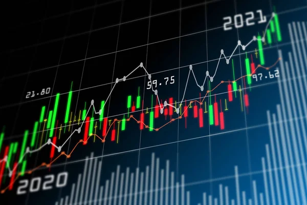 3D Futuristik Finansal Borsa borsası haritası bilgisayar ekranı boğa pazarının şamdan şeması ve otomatik ticaret bilgisayar kodlama teknolojisi yapay zeka teknolojisi yapay zeka ticareti ve yapay zeka ticareti grafiği..
